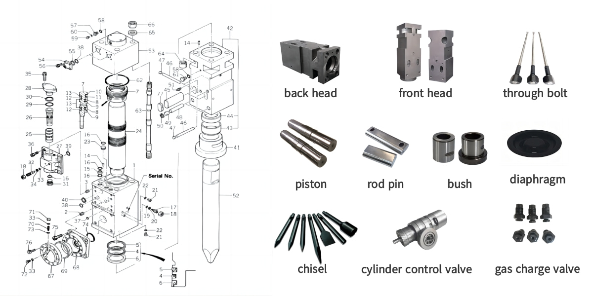Diaphragm For Hydraulic Breaker